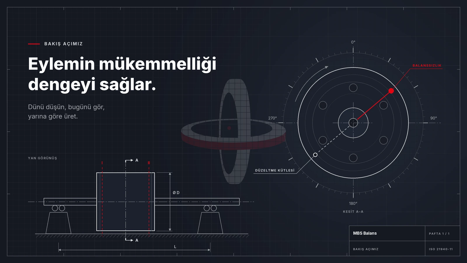 Eylemin Mükemmelliği Dengeyi Sağlar