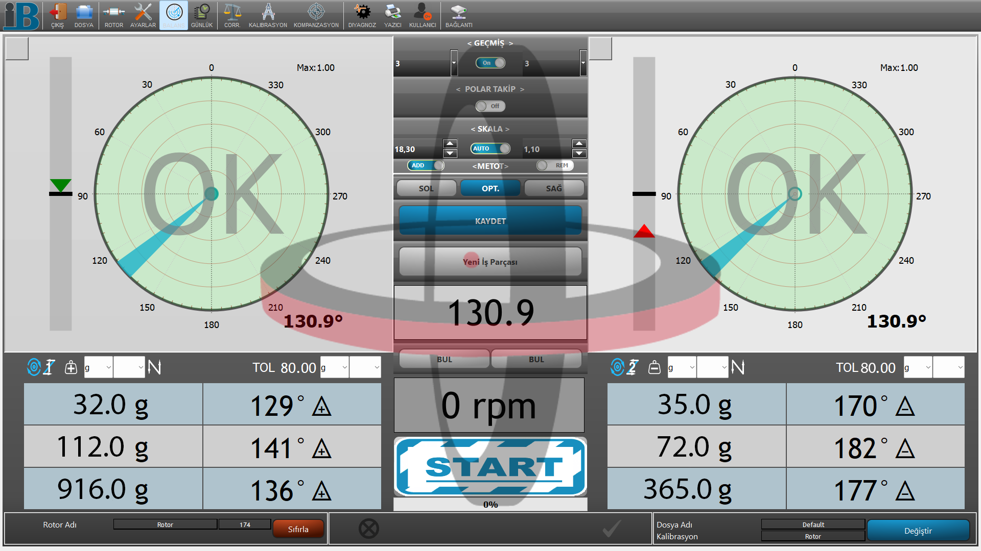 iBalancer — Statik ve Dinamik Dengelemede Yeni Nesil Yaklaşım