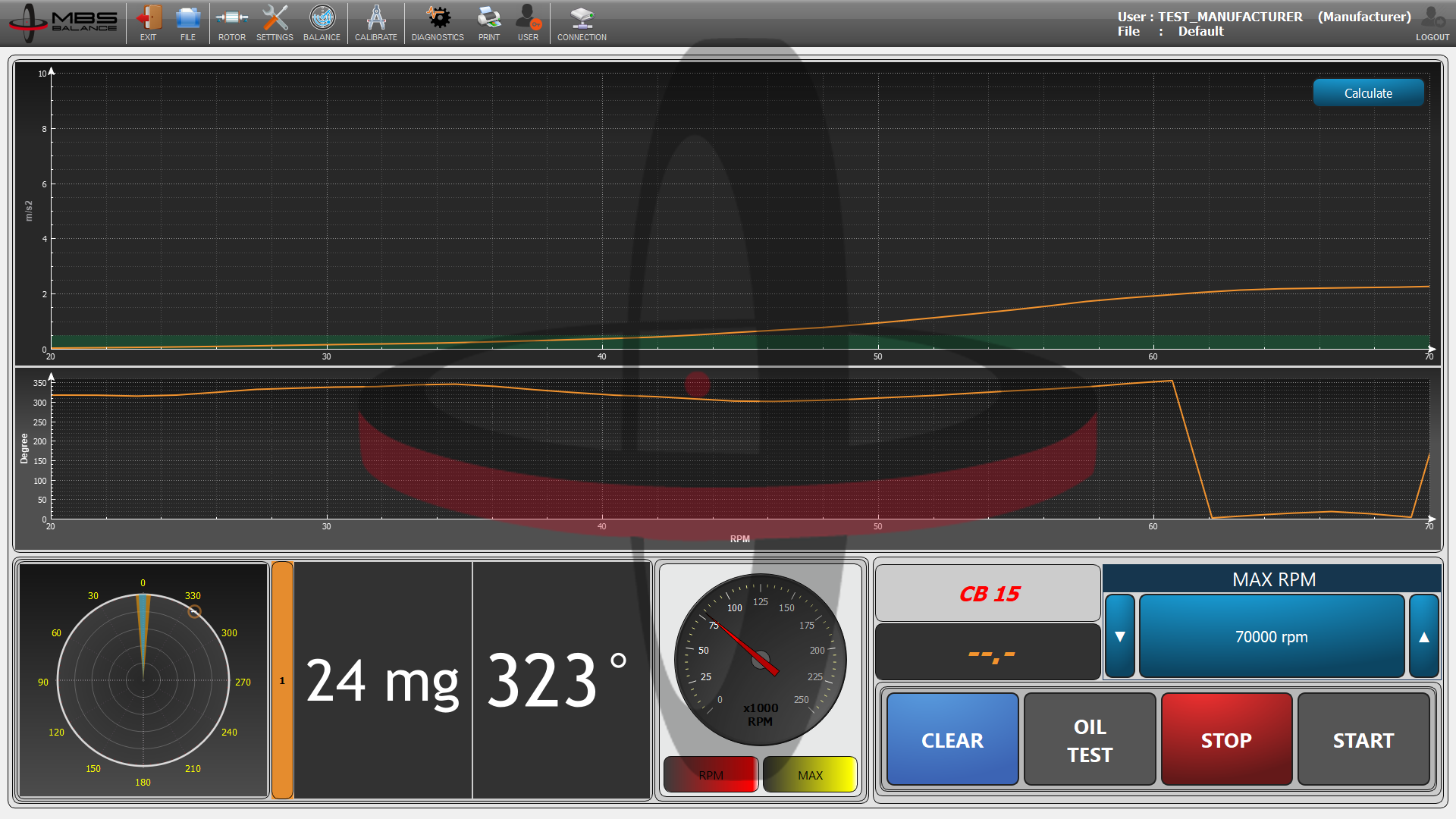 iBalancer Turbo: Advanced Technology in Turbocharger Analysis