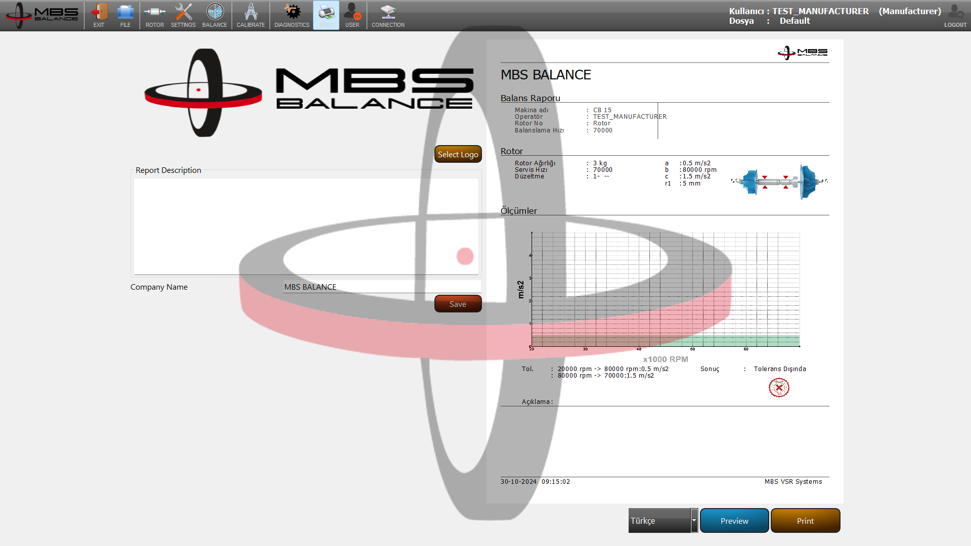 iBalancer Turbo: Advanced Technology in Turbocharger Analysis